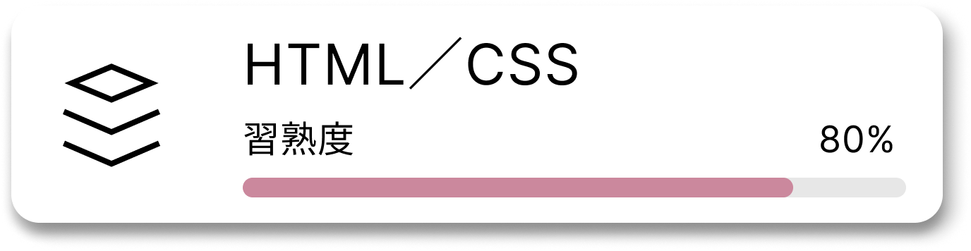 HTML/CSS