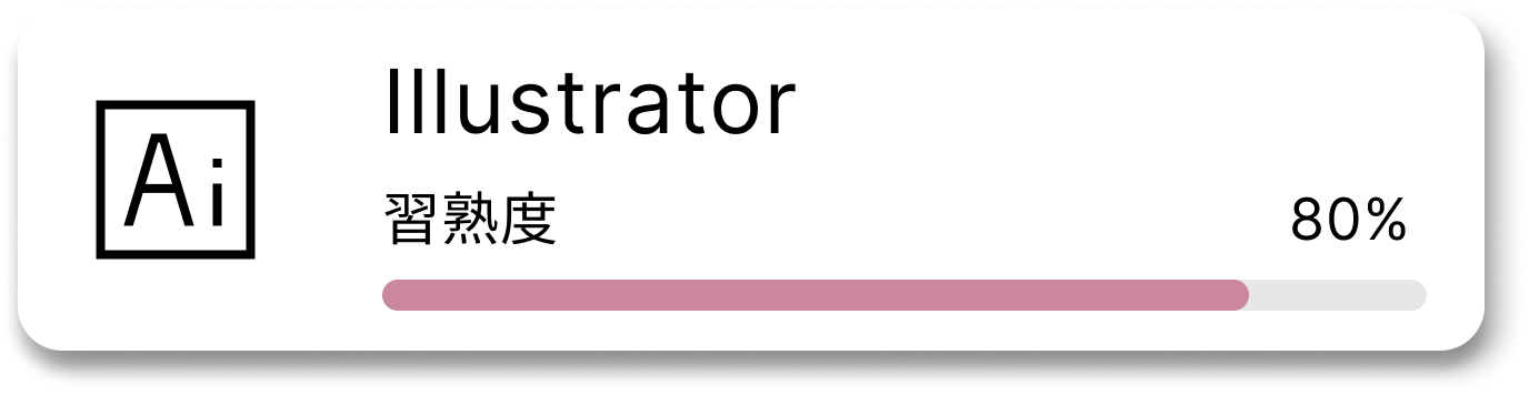 Illustrator